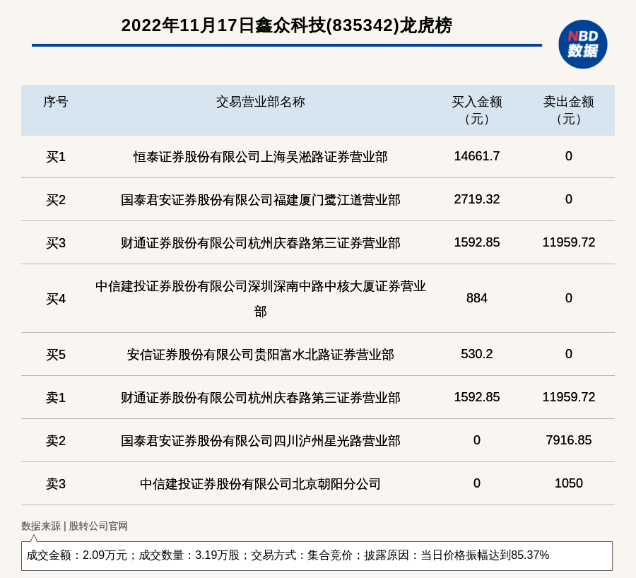 鑫众科技行情,鑫众科技行情,小巷中的隐藏宝藏,一家充满魅力的特色小店