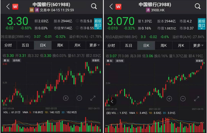 中国银行股票,价值与前景深度分析
