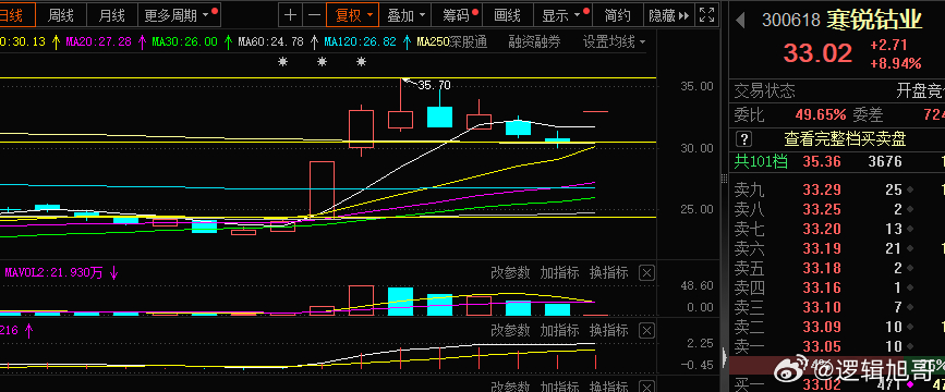 钴业巨头寒锐钴业的崛起与影响，最新消息揭示时代大潮中的发展态势