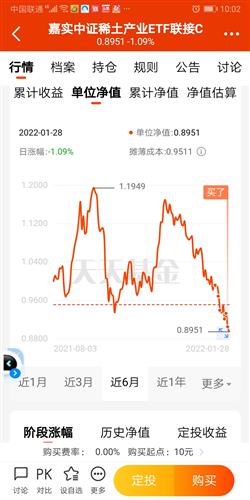 工程机械快换辅具 第99页