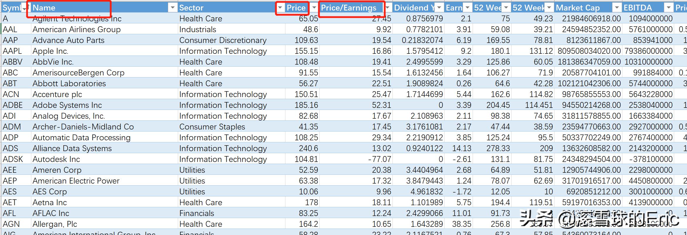 最新股票动态及其影响深度解析，某某观点透视