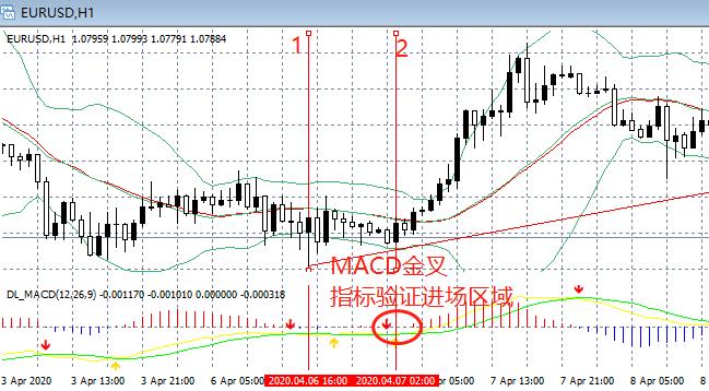 外汇行情K线,科技引领投资制胜法宝,掌握市场趋势的关键工具