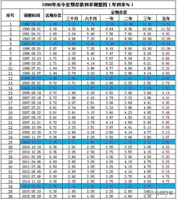 襄阳成工工程机械 第97页