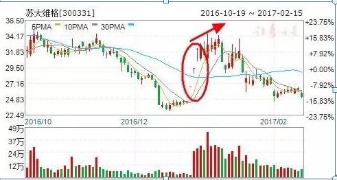 云意电气最新动态更新,公司最新进展与资讯速递