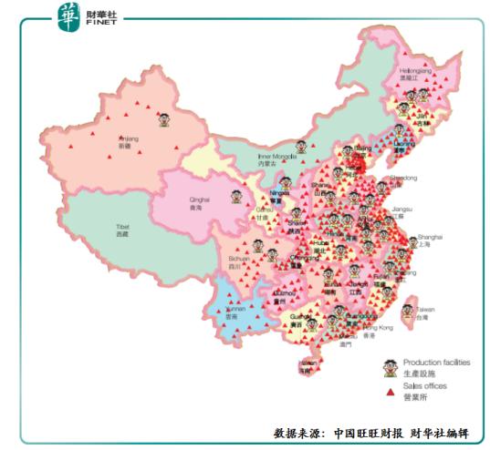 旺旺集团成功上市，开启全新商业篇章！??