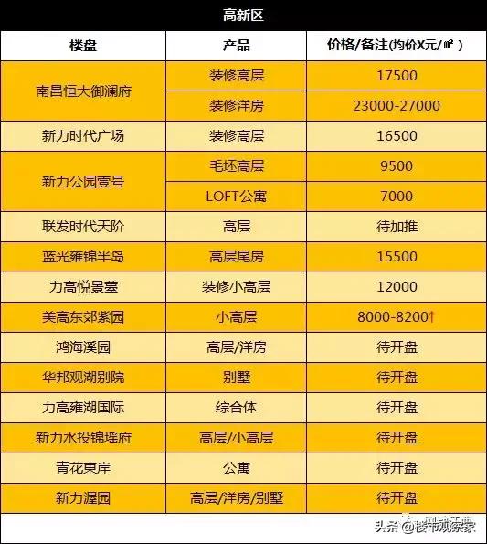 望城房价最新动态，与自然美景的邂逅，探寻内心的平和与宁静