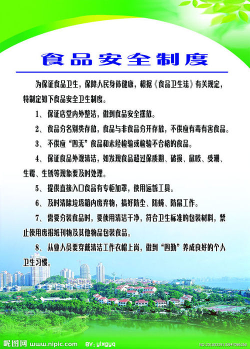 最新食品安全法规全文与探索自然美景的旅行