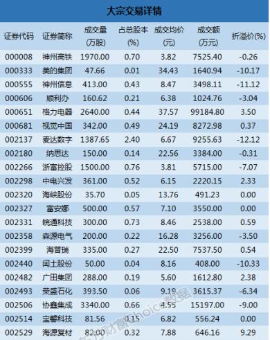 襄阳成工工程机械 第92页