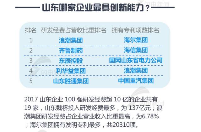 临沂上市公司名单揭秘,探寻小巷深处的独特味道