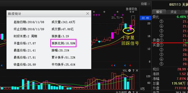 金贵银业最新动态揭秘，科技重塑智能生活新体验
