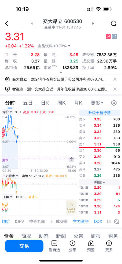交大昂立股票投资视角及前景展望