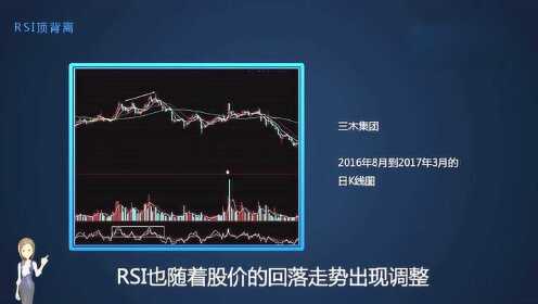 股票RSI指标详解与应用策略,洞悉股票分析的关键工具