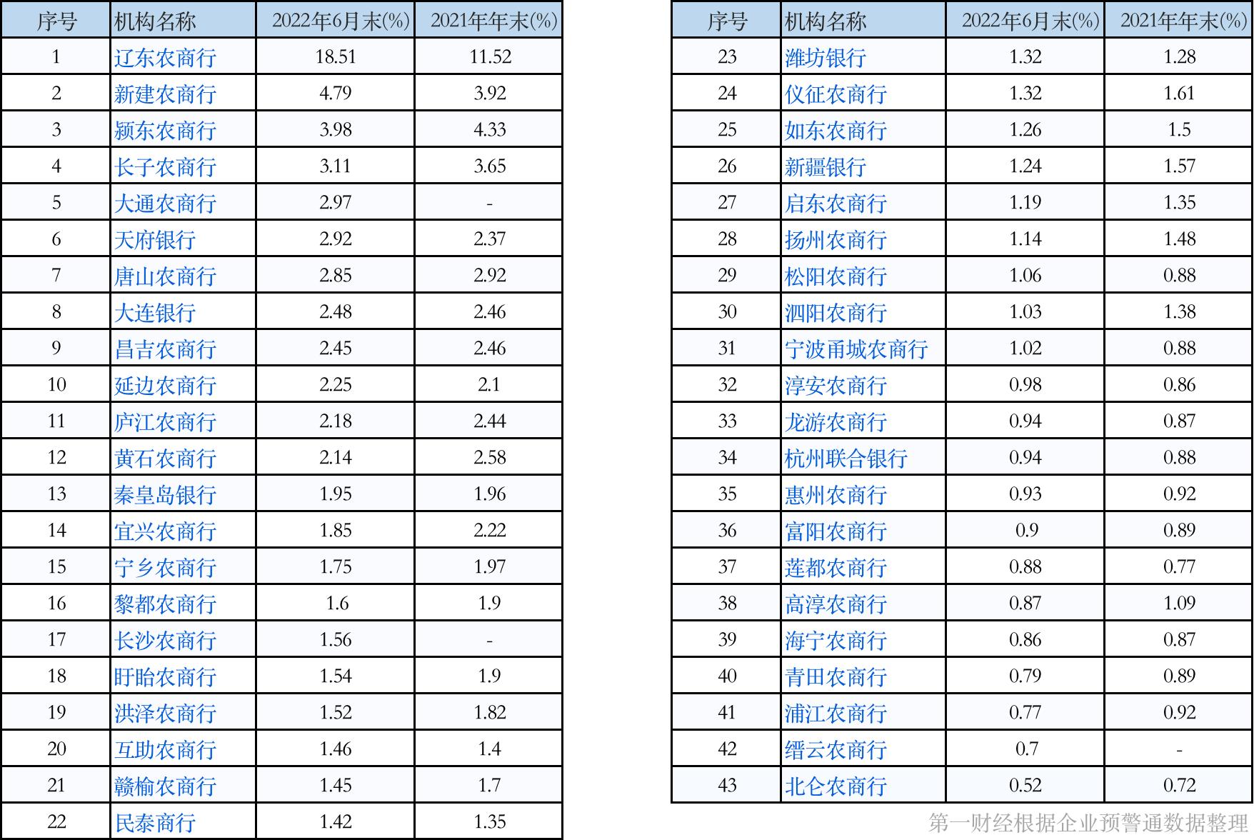 北仑上市公司科技明珠引领智能生活新时代