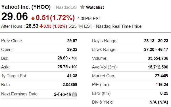 雅虎行情,自然美景的探索之旅