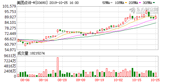 港股通标的股票，投资新视角的探讨