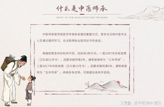 辽宁中医师承最新规定揭秘，小巷深处的神秘中医馆介绍