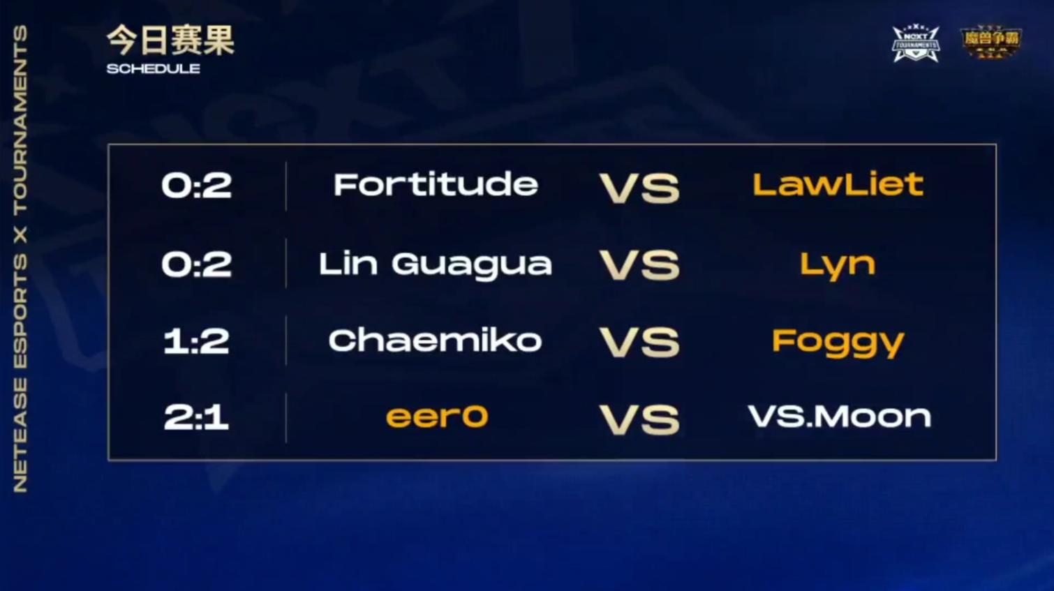 Moon比赛视频，星辰之间的较量精彩呈现