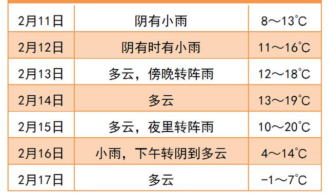 襄阳成工工程机械 第85页