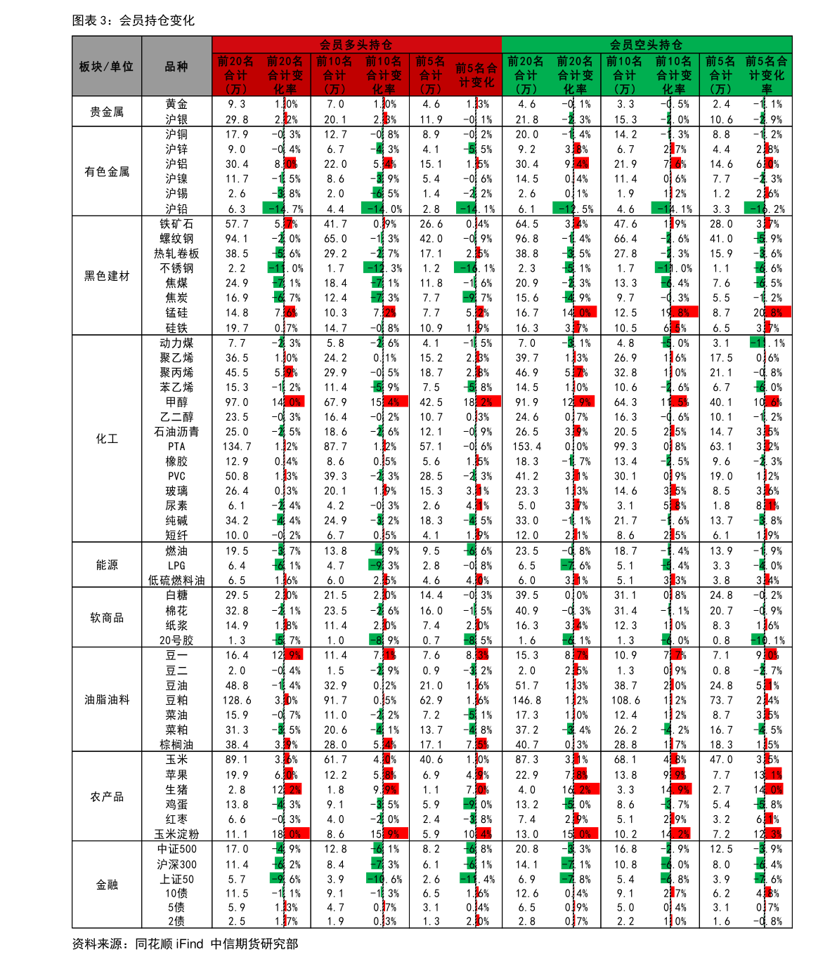 002123股票行情深度解析