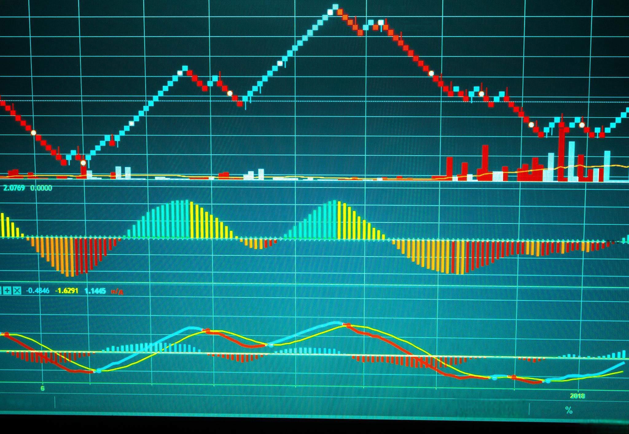 股票行情延时深度探究，背景、事件与影响分析