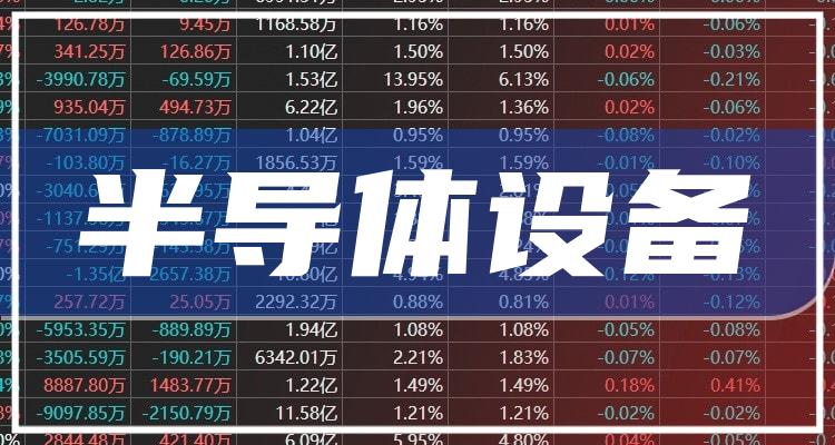 半导体龙头股票之旅，探索内心平静的奇妙旅程