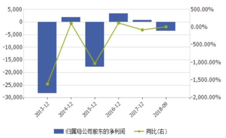 太化股份改革动态引领企业走向新征程新篇章