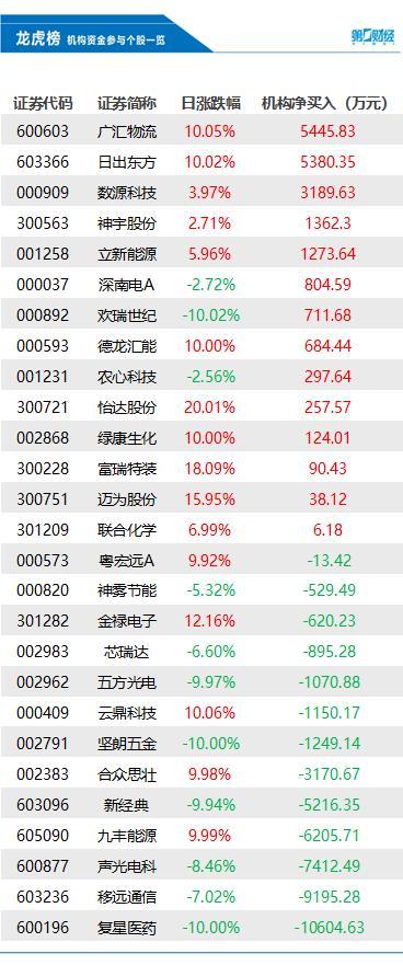 洛阳工程机械协会的职责 第86页