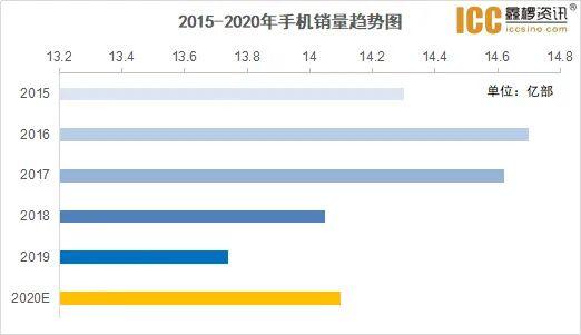 钨资讯快报,引领钨科技新时代,开启智能生活新体验