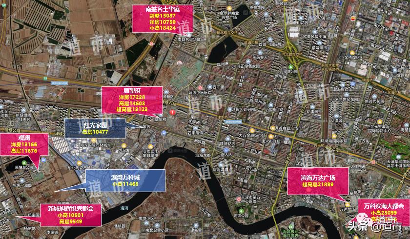 天津塘沽房价动态深度解析与观点分享