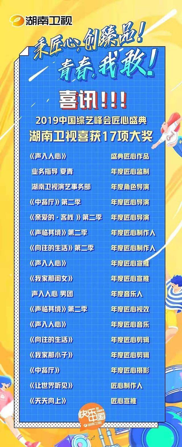 湖南卫视今晚科技节目,展现未来生活新篇章