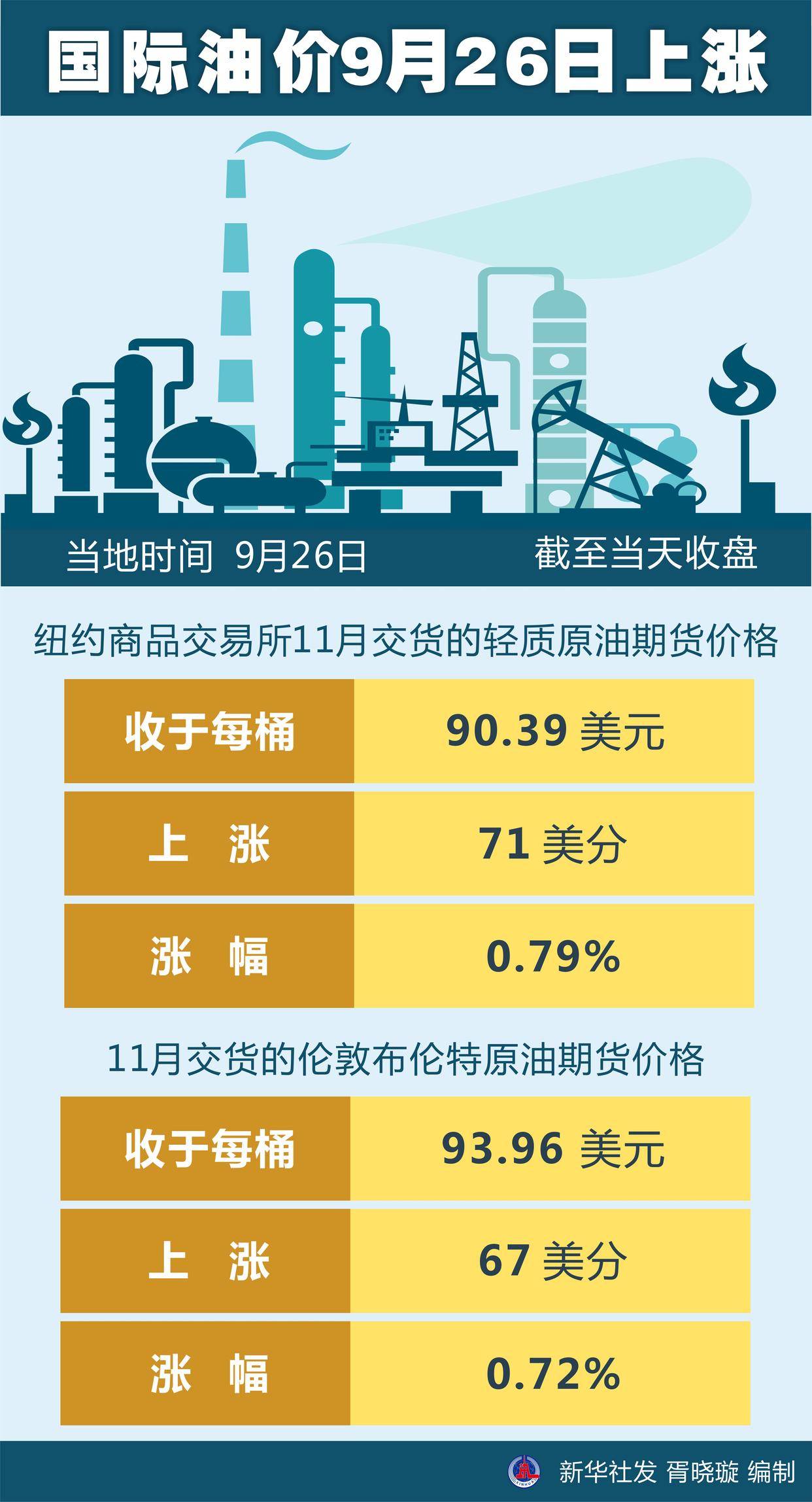 国际油价实时行情与友情的交织，一场油价波动背后的温馨故事