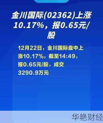 金川集团股票投资热点及前景展望分析