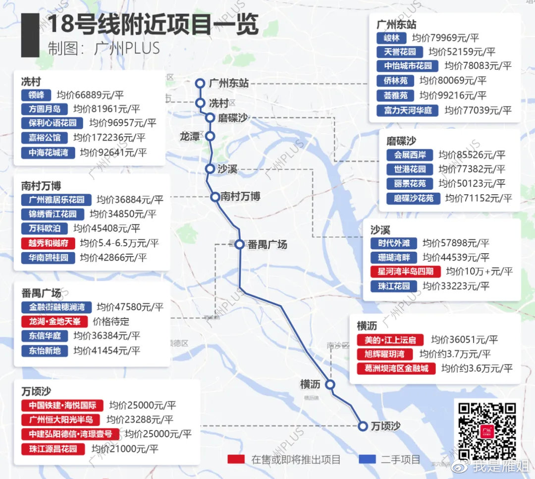 地铁18号线最新线路图揭秘,探寻城市小巷中的隐秘瑰宝