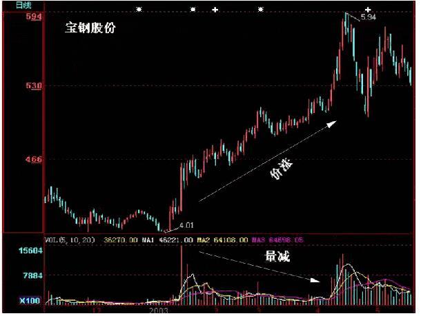通用股票行情，心灵之旅与股市交响曲的交织时刻
