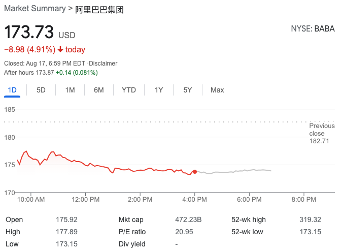 阿里股价最新动态，学习铸就力量，自信与成就感的蜕变