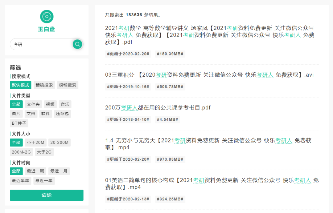 最新资源分享探讨,利与弊分析