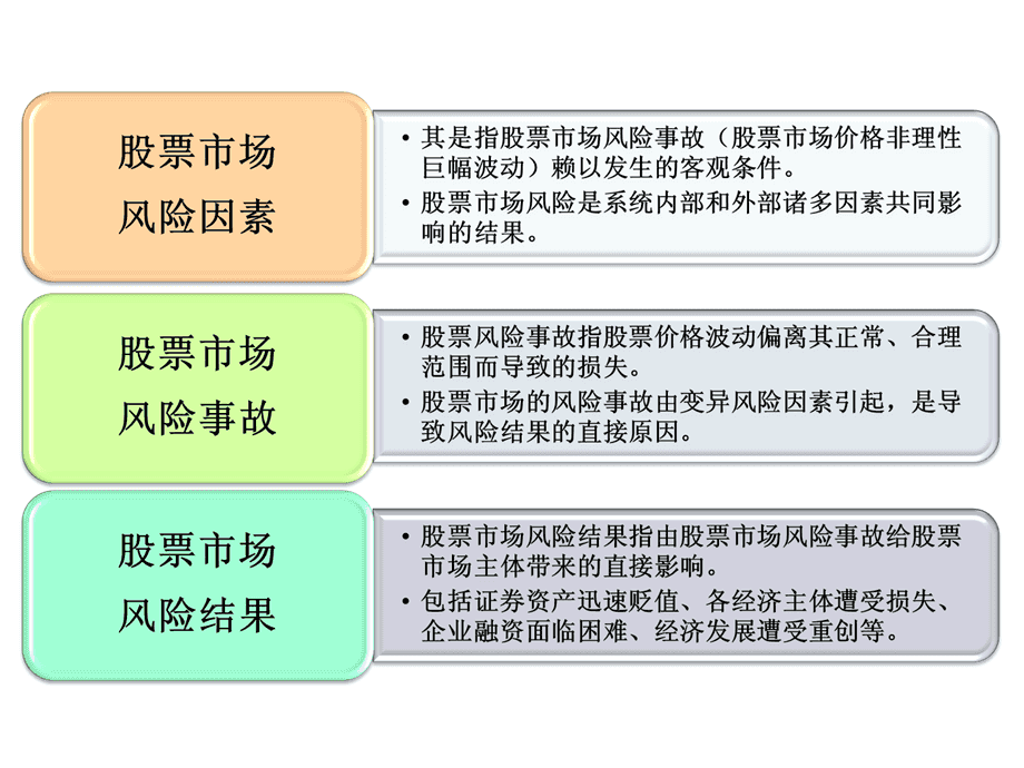 科技重塑投资体验，引领未来股票投资新纪元的风险与挑战