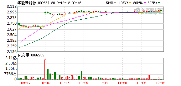 中国华能股票,与自然美景的邂逅之旅,探寻内心平和之道