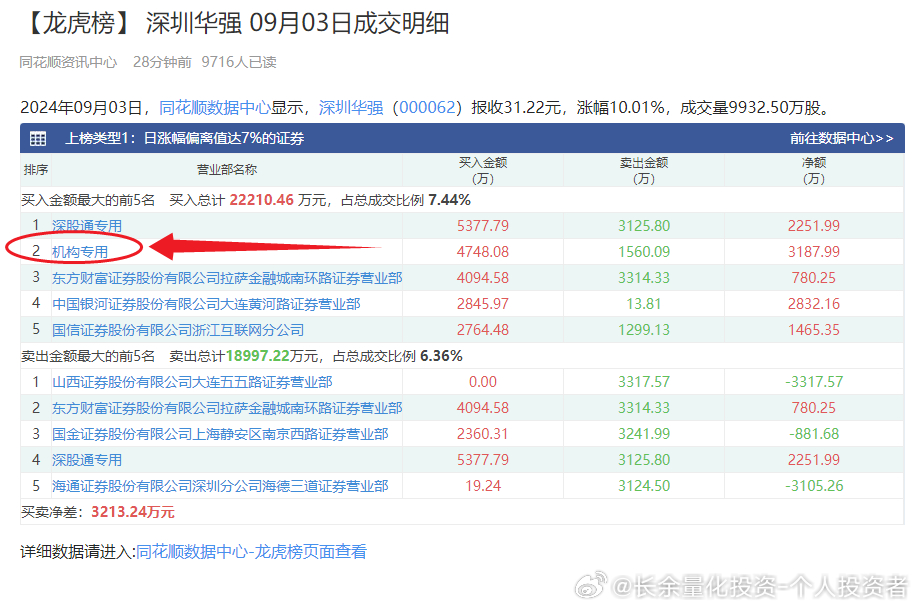 深圳股票，时代印记与资本市场的崛起之路