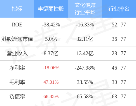 丰利德资讯，引领资讯潮流，洞悉天下事的首选来源