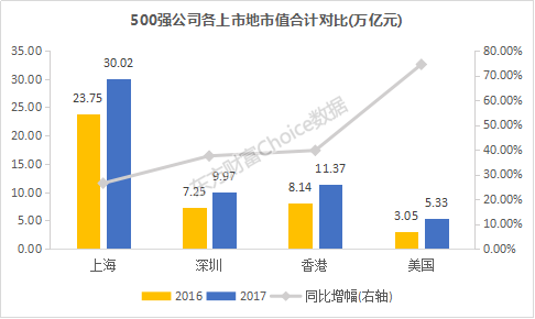 腾讯上市市值,揭示互联网巨头发展轨迹与资本市场表现