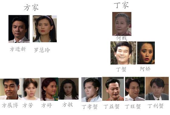 电视剧大时代演员表及小巷深处特色小店探秘