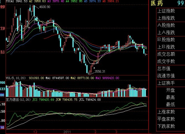 股票定义解析与核心要点探讨