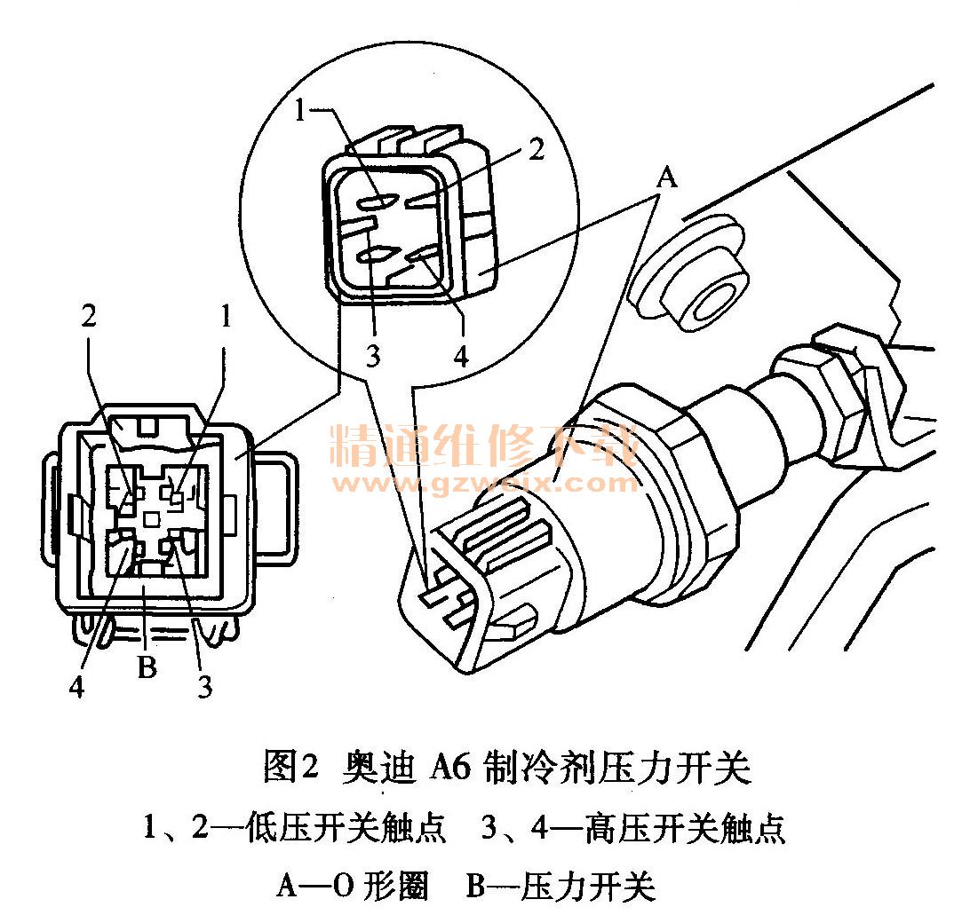 奥迪A6空调压缩机价格及购买更换指南