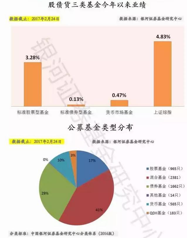 银河证券行情解析,日常温馨投资与市场动态观察