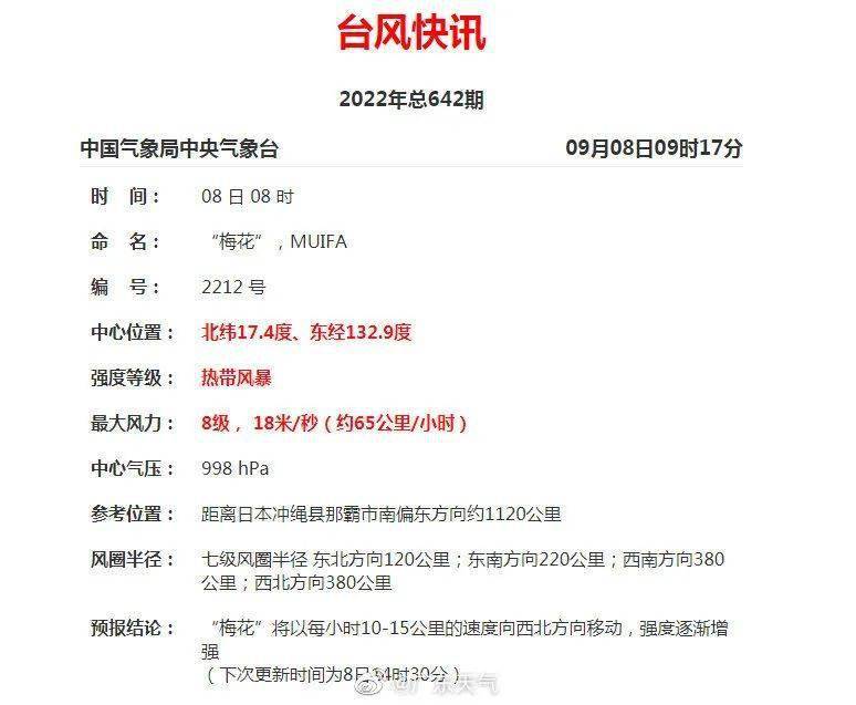 最新,台风动态更新,关于台风12号的最新消息