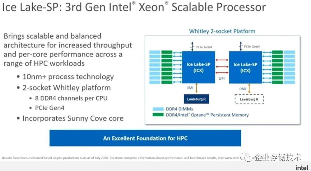 SP行业最新资讯获取与了解,掌握最新SP资讯动态
