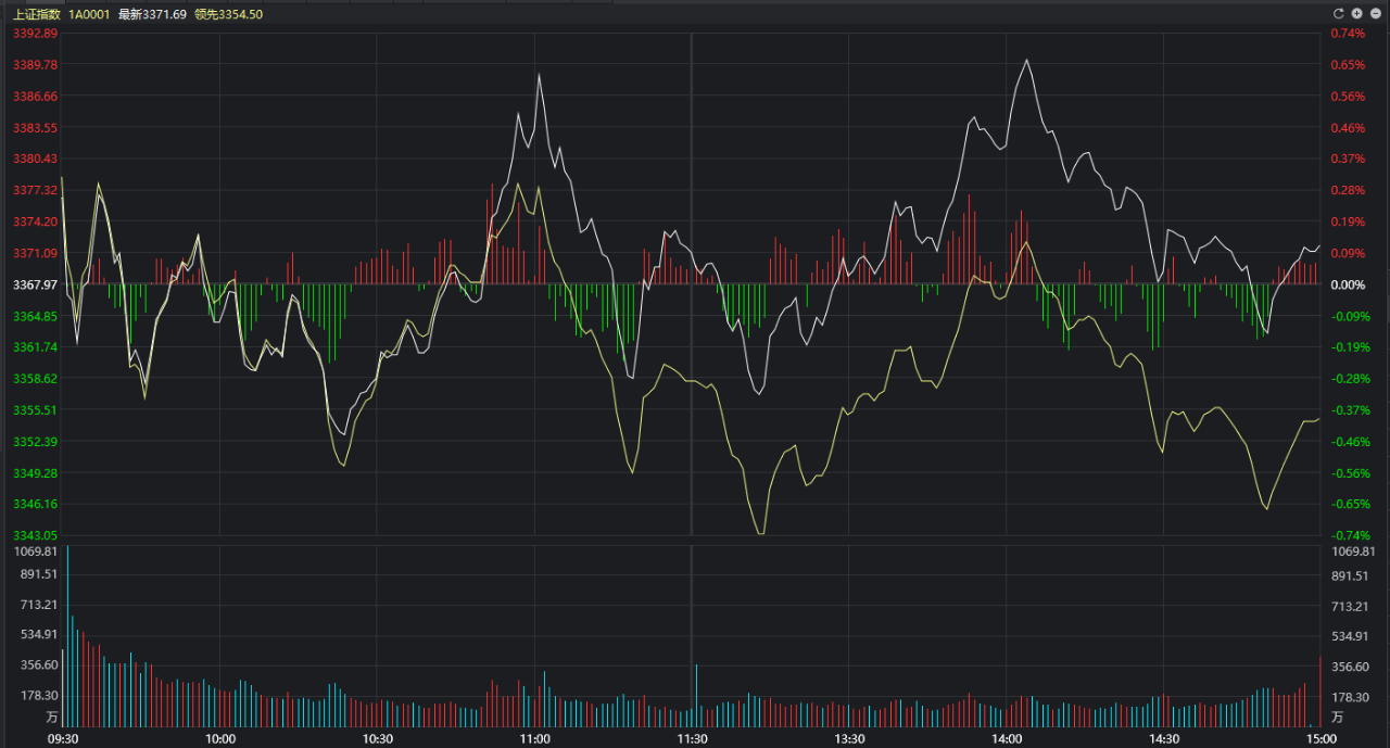 解读股票与股份的关系，股票是否等同于股份？