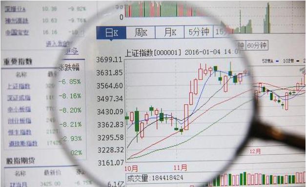 股票做多是什么意思？详解股票做多概念与操作策略