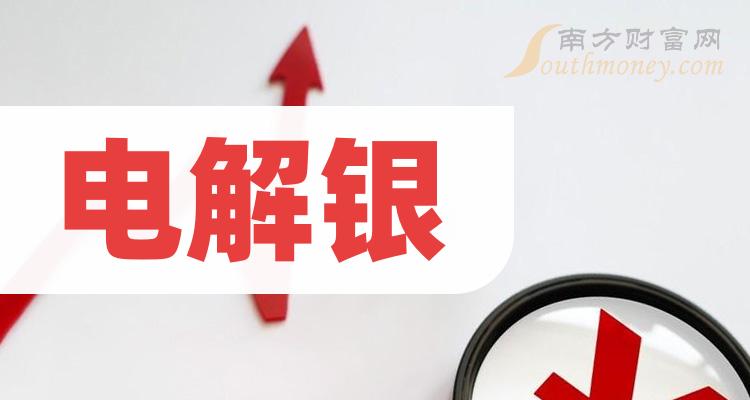 银股票——科技投资新星，全新体验的投资生活